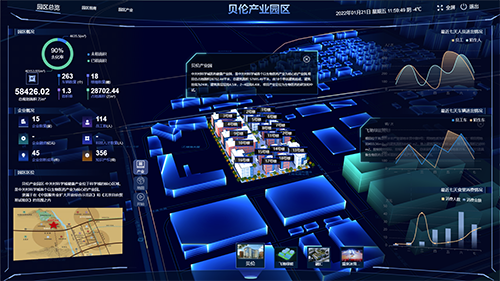 貝倫產業(yè)園3D模型展示及園區(qū)概況、基礎運營情況.png